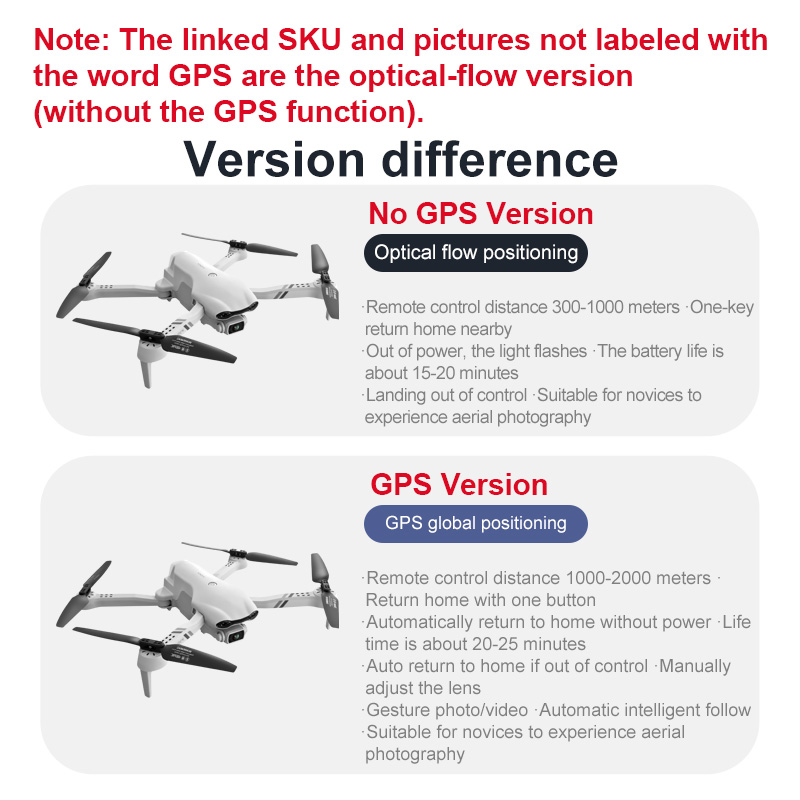 4DRC F10 RC Drone GPS 6K HD Du - огляд і ціна Drone Mapping
